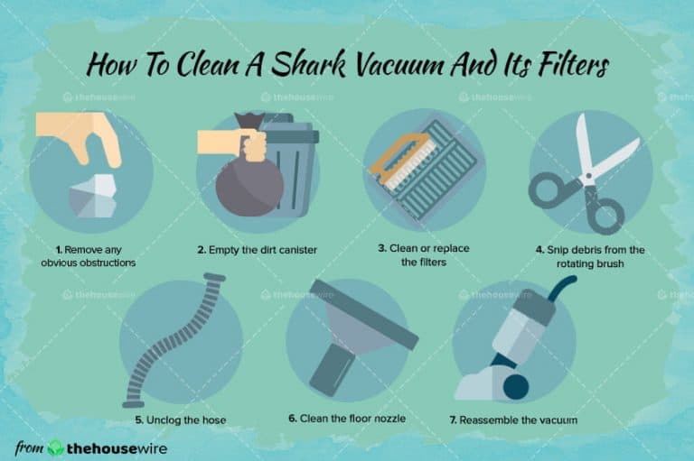 How to Change the Belt on a Shark Vacuum Cleaner The HouseWire